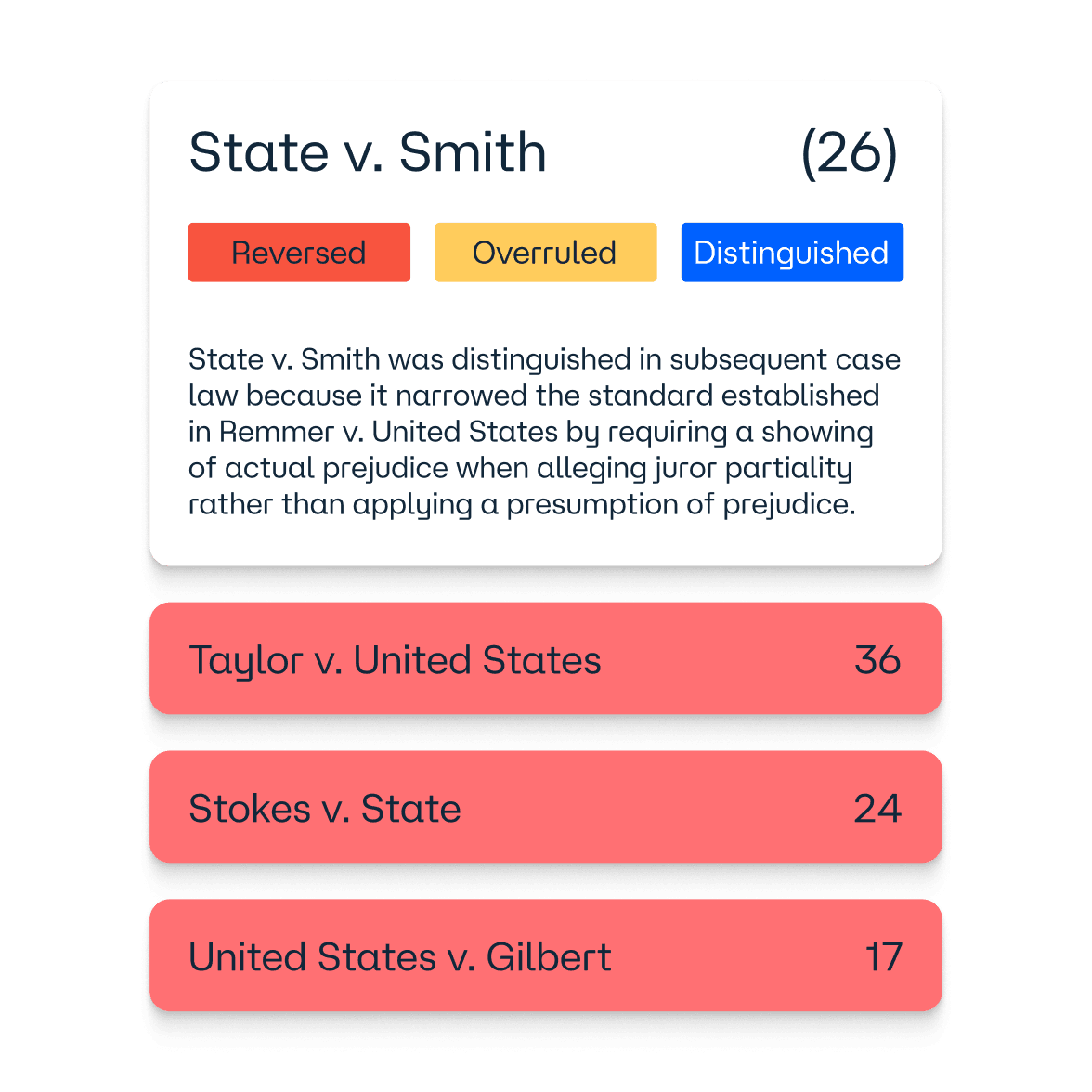 fastcase law library
